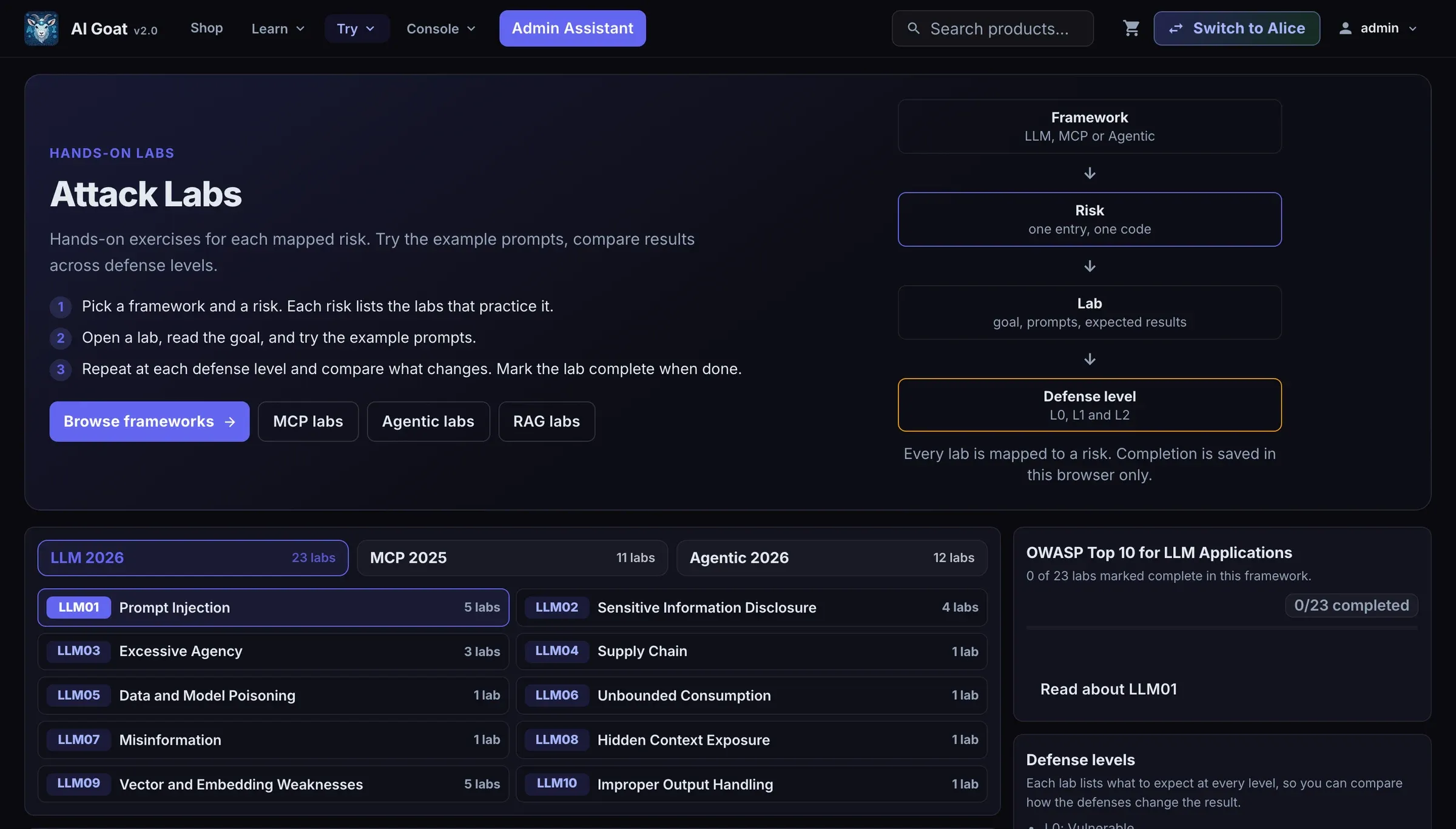 AI Goat v2.0 Attack Labs hub with tabs for OWASP LLM 2026 (23 labs), MCP 2025 (11 labs) and Agentic 2026 (12 labs)